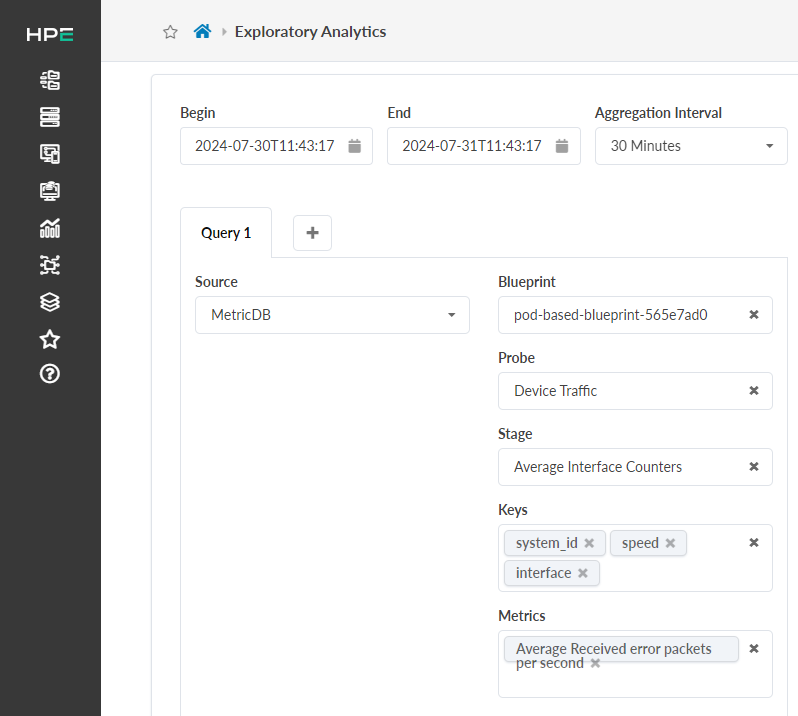 Exploratory Analytics interface from HPE showing query settings including date range, aggregation interval, source as MetricDB, blueprint pod-based-blueprint-565e7ad0, probe Device Traffic, stage Average Interface Counters, keys system_id speed interface, and metric Average Received error packets per second.