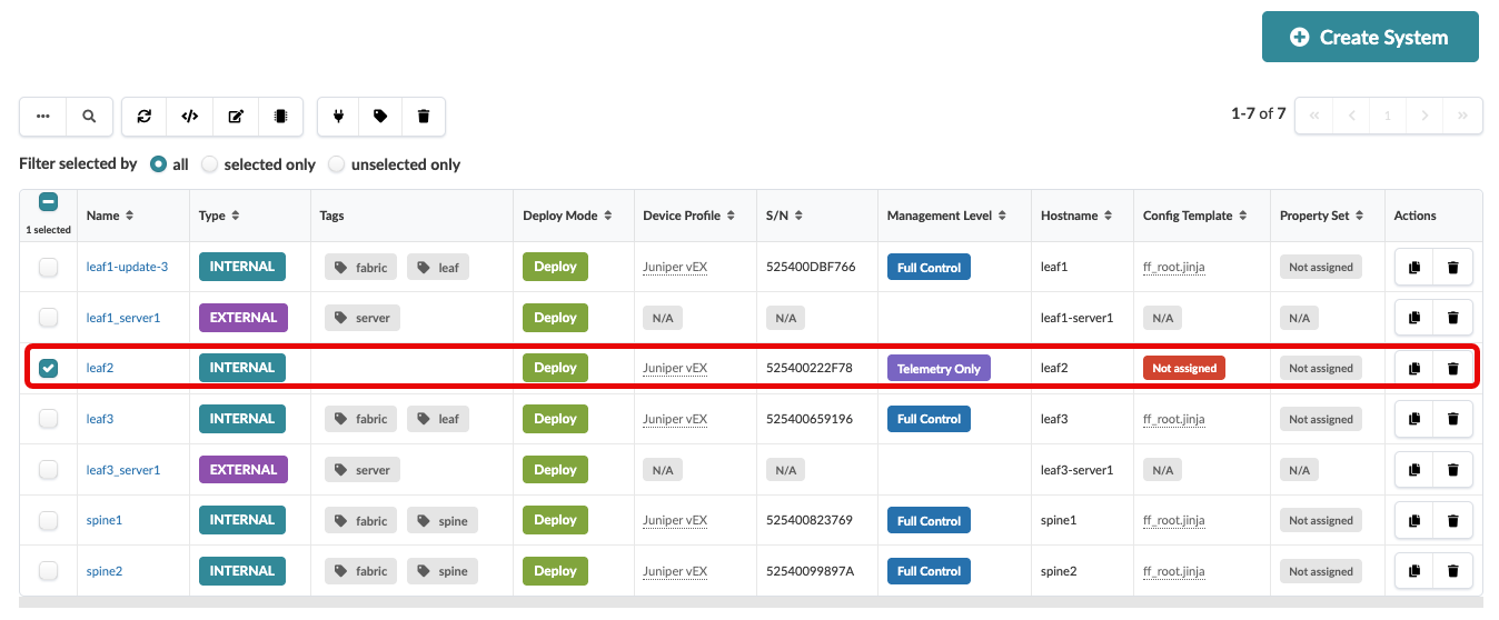 Table-based user interface showing devices with attributes like name, type, tags, deploy mode, device profile, serial number, management level, hostname, config template, property set, and actions. One row, leaf2, is highlighted with a red border and selected. Leaf2 attributes include type INTERNAL, deploy mode Deploy, device profile Juniper vEX, serial number 525400222F78, management level Telemetry Only, config template Not assigned, and property set Not assigned. Includes filtering options, navigation controls, and a Create System button.