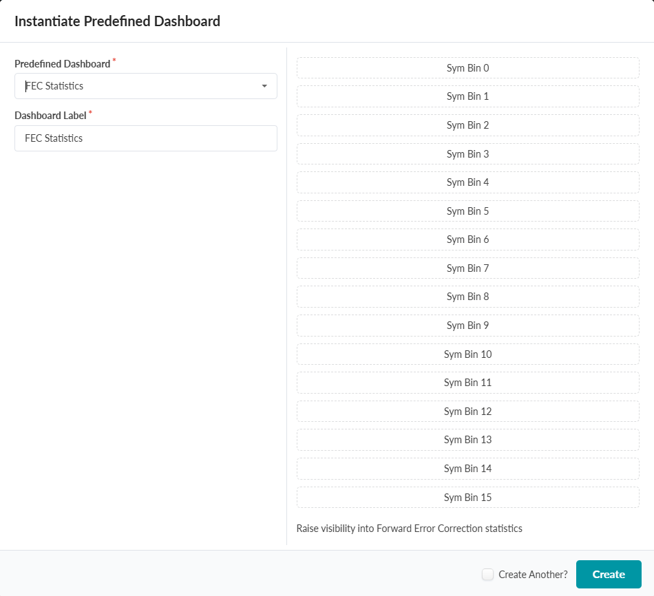 User interface for creating a predefined dashboard with FEC statistics. Includes dropdown to select dashboard, text field for label, sym bin list, description note, checkbox to create another, and create button.