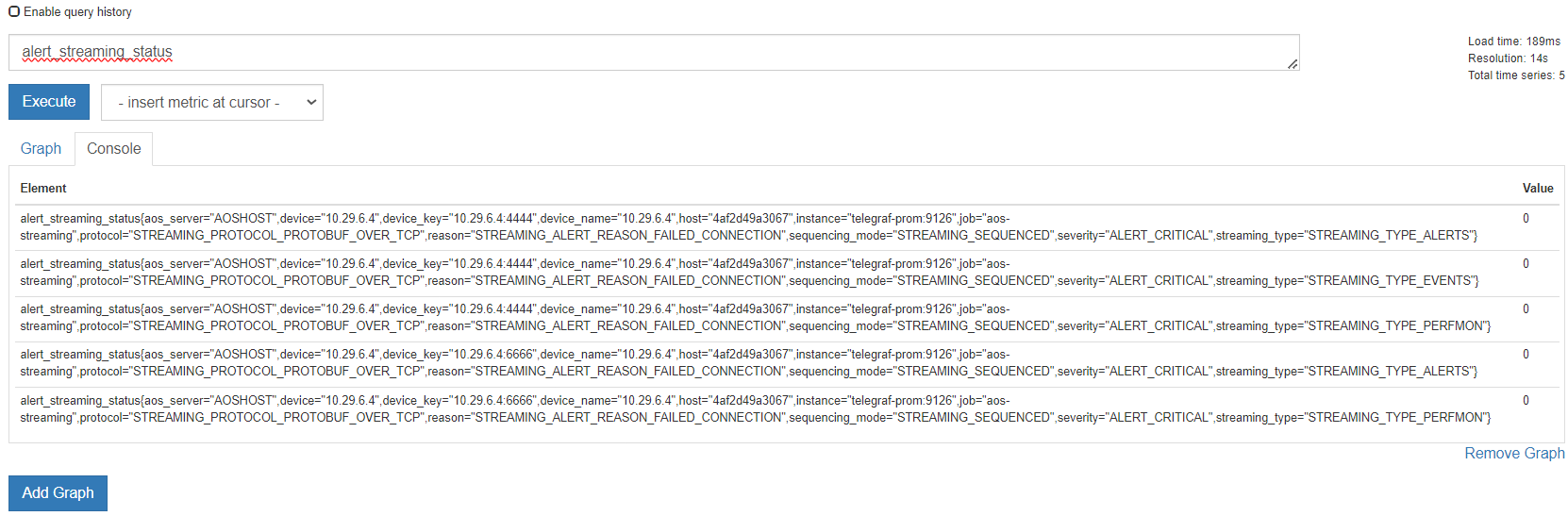 Web interface showing alert_streaming_status query results in a table. Alerts detail server, device, protocol, reason, severity as critical, and streaming type. Options include executing queries, inserting metrics, and managing graphs.