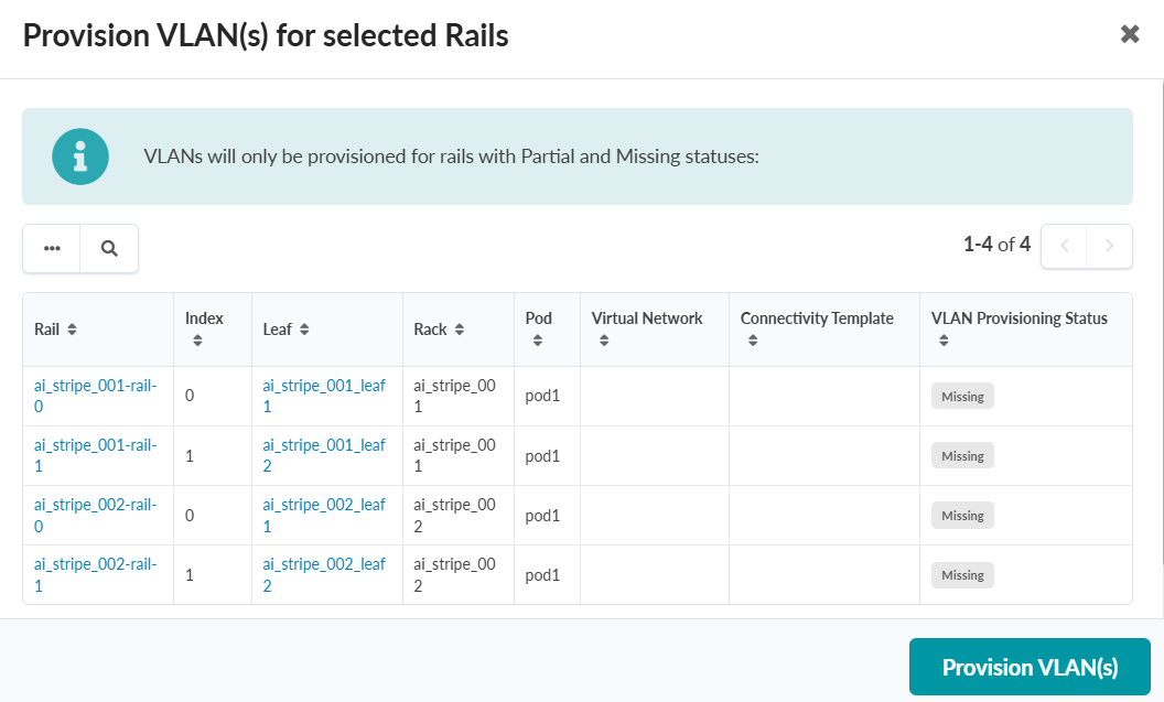 Screenshot of VLAN provisioning interface for selected rails. The table lists rails with names, indices, leaf, rack, pod, and VLAN provisioning status. All entries have a status of Missing. A message states VLANs will be provisioned for rails with Partial and Missing statuses. A Provision VLANs button is at the bottom.