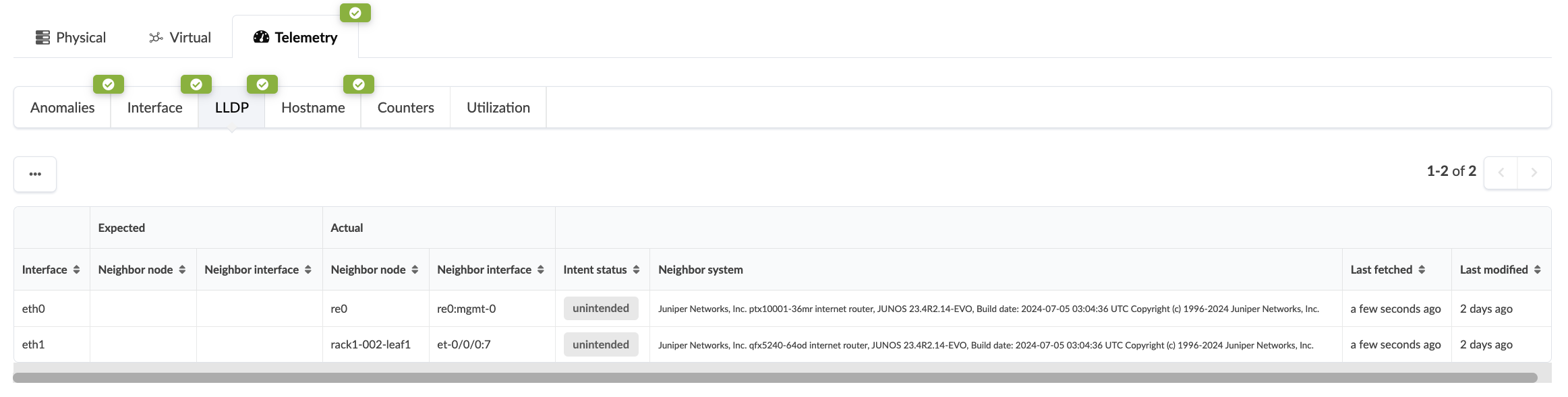 Network telemetry interface displaying LLDP data with tabs for Physical, Virtual, Telemetry, and sub-tabs like Anomalies, Interface, LLDP. Table shows interface connections, neighbor nodes, intent status, and system details.