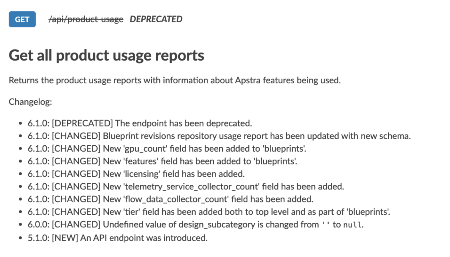 API endpoint documentation for api/product-usage marked as DEPRECATED, detailing its purpose of returning product usage reports on Apstra features. Includes changelog summarizing updates in versions 6.1.0, 6.0.0, and 5.1.0, highlighting field additions, updates, and endpoint evolution.