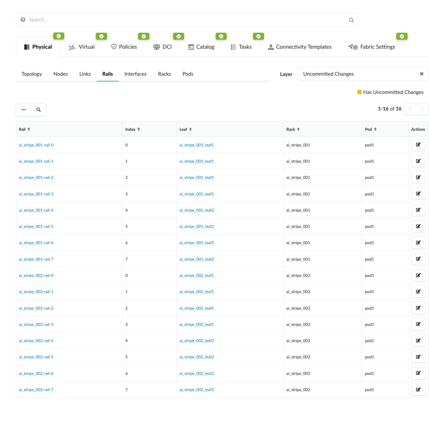 User interface for managing physical network infrastructure. Physical tab is selected with Rails sub-tab active. Table lists rail names, indices, associated leaf switches, racks, pods, and edit actions. Layer filter set to Uncommitted Changes with yellow indicator showing uncommitted changes.