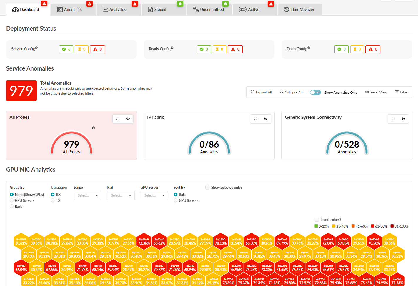 Dashboard interface showing system analytics and anomalies; tabs for navigation, deployment status indicators, service anomaly counts, and GPU NIC analytics with color-coded performance metrics.