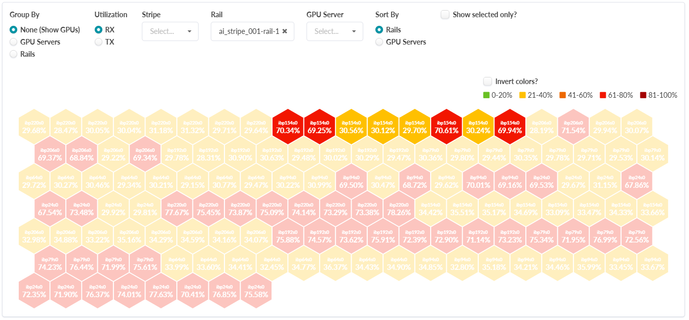 GPU utilization data visualized with hexagonal grid; hexagons show utilization percentages with color coding: green for low, yellow for moderate, orange for high, red for very high, dark red for maximum utilization.