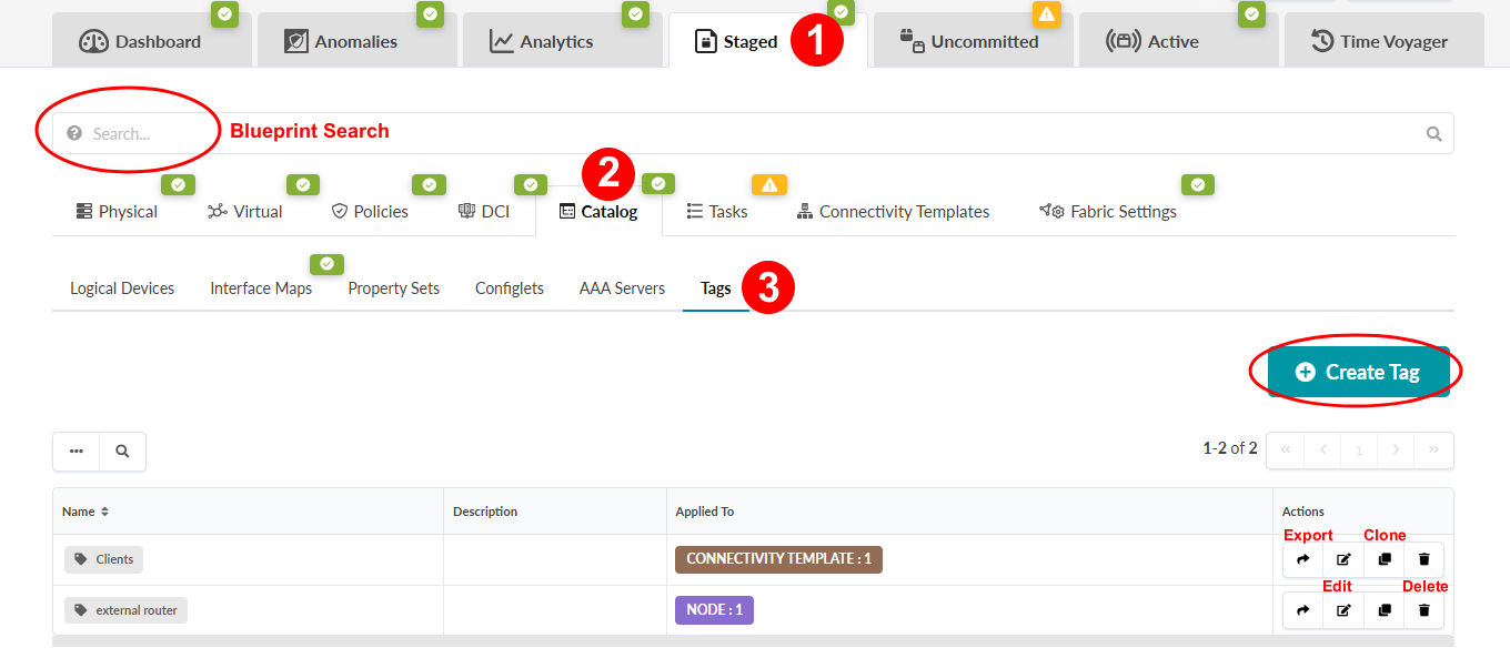 User interface screenshot of a network management tool showing navigation tabs, a blueprint search bar, menu options, and a tags section with columns for Name, Description, and Applied To. Tags include Clients and external router with actions like export, clone, edit, and delete. Create Tag button is visible.