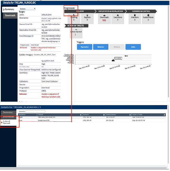 Kill Chain Progression Indicates Two Lateral Spread Events