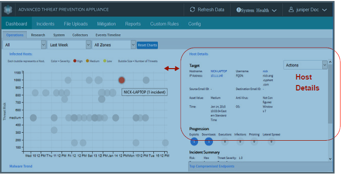 Juniper ATP Appliance Central Manager Web UI Operations Dashboard Host Details