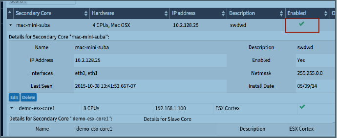A Mac OS X Secondary Core Status Display