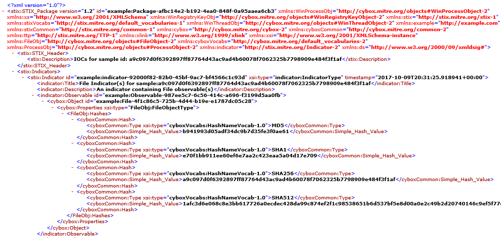 Sample STIX XML Report