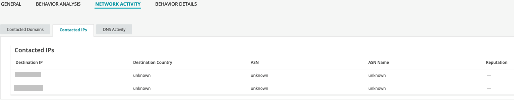 Network activity monitoring interface showing Contacted IPs with blurred Destination IPs, unknown Destination Country, ASN, and ASN Name, and no IP Reputation data.