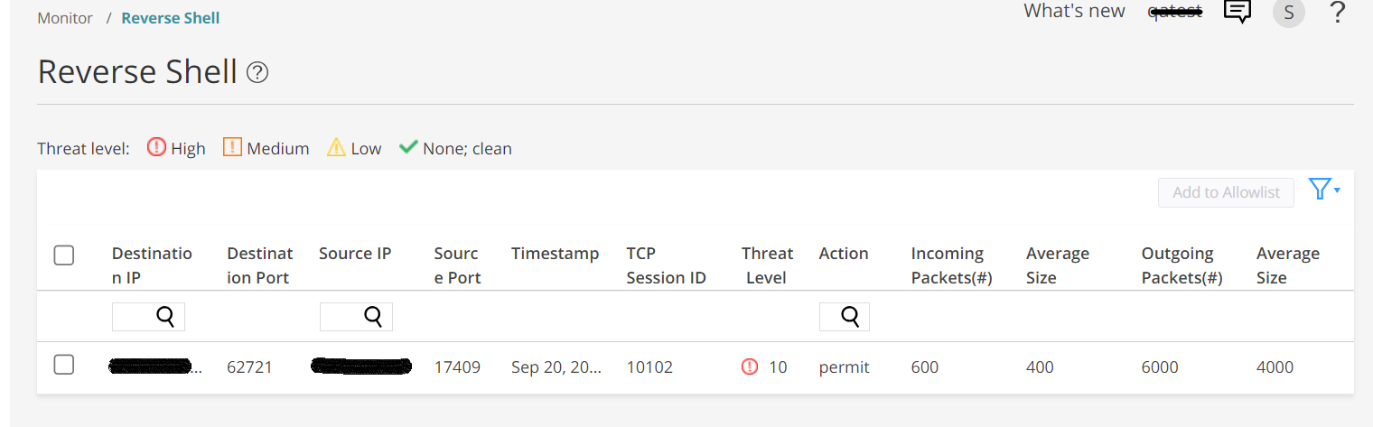Reverse shell alert with high threat level. Destination IP: Redacted, Port: 62721. Source IP: Redacted, Port: 17409. Timestamp: September 20, 2023. TCP Session ID: 10102. Action: Permit. 600 incoming packets at average size 400, 6000 outgoing packets at average size 4000.