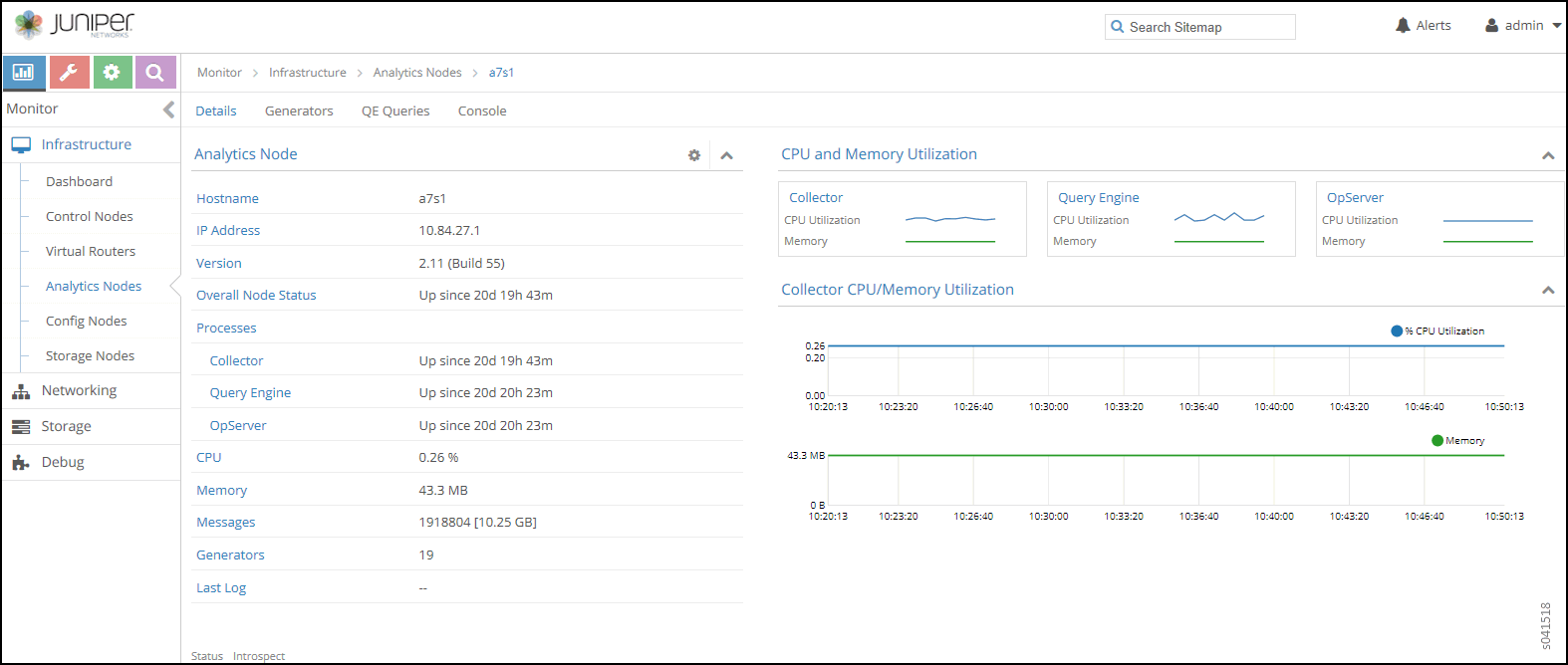 Monitor Analytics Individual Node Details Tab