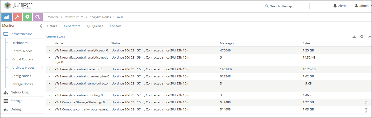 Individual Analytics Node—Generators Tab