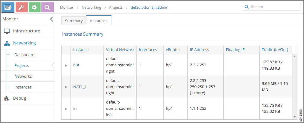 Projects Instances Summary