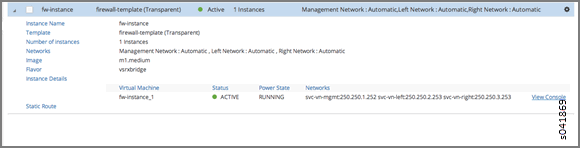 Service Instances View Console