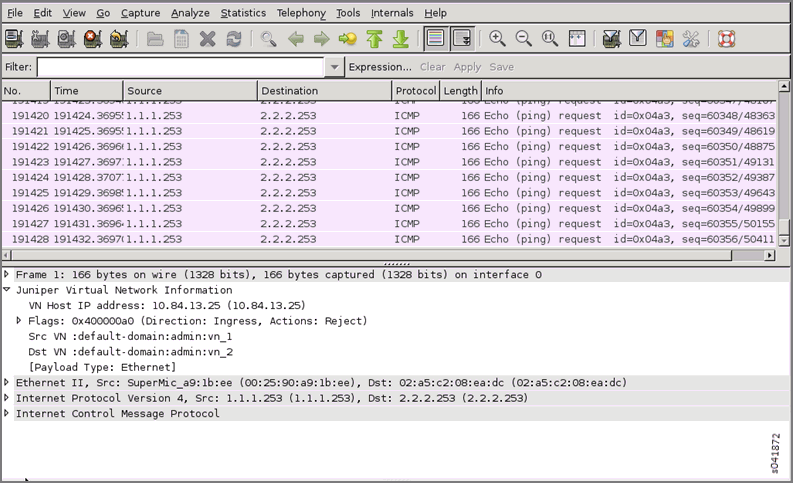 Wireshark Packet Display