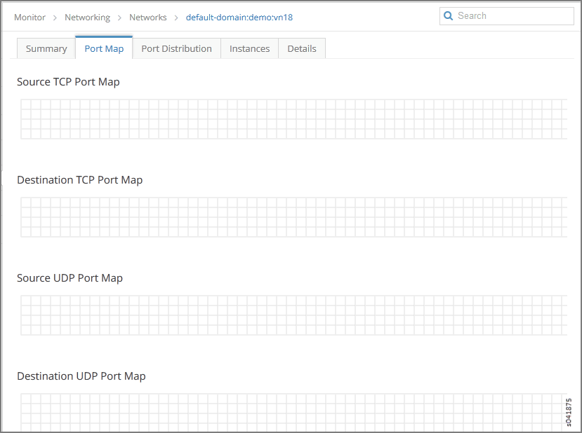 Individual Network-– Port Map Tab