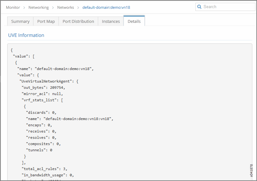 Individual Network Details Tab