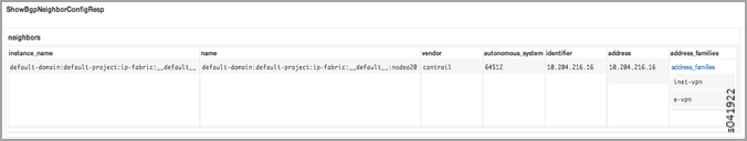 Sample Output, BGP Neighbor Config:
