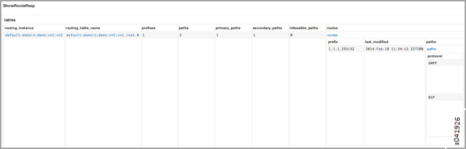 Sample Output, Validate Route: