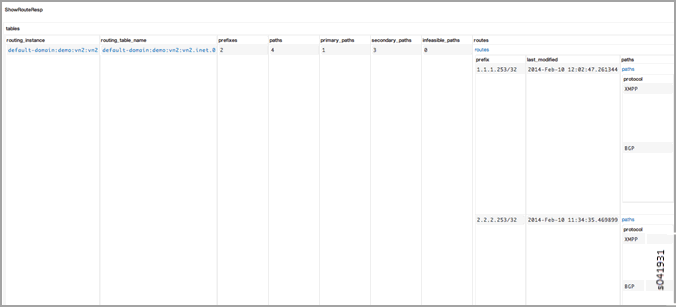 Sample Output, Route Import: