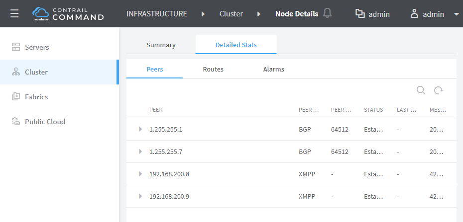 Contrail Command interface showing Node Details in Cluster tab under Infrastructure menu. Detailed Stats view displays Peers tab with peer IPs, protocols, ASN, status, last message timestamp, and message count.