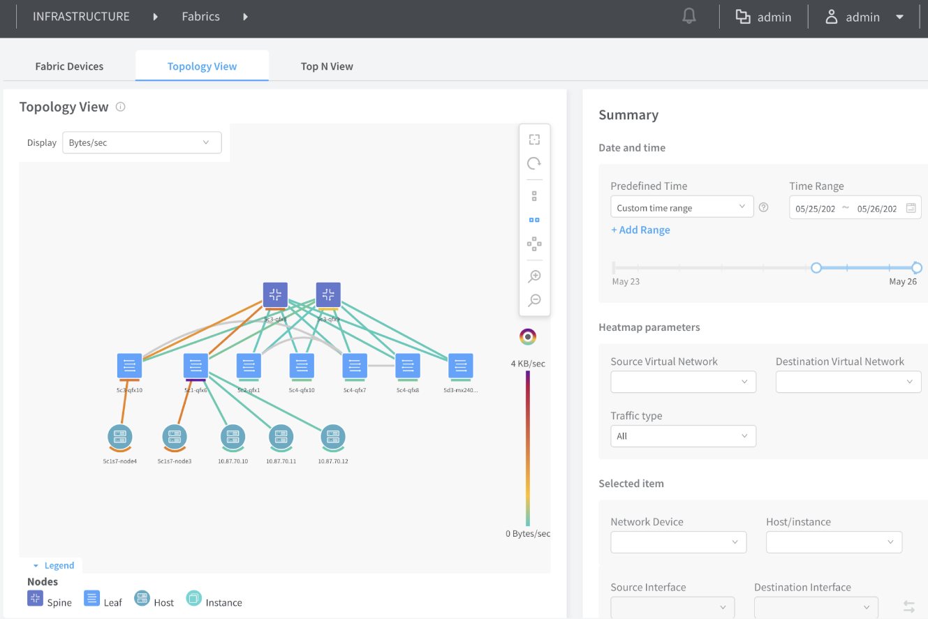 Network management tool interface showing a topology view with nodes and connections, color-coded by traffic levels. Includes options to filter and configure the view by time range, networks, and traffic type. Navigation tools and summary details are provided.