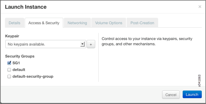 Launch Instance dialog box showing Access and Security tab. Keypair dropdown shows no keypairs available. Security Groups list has SG1 selected.