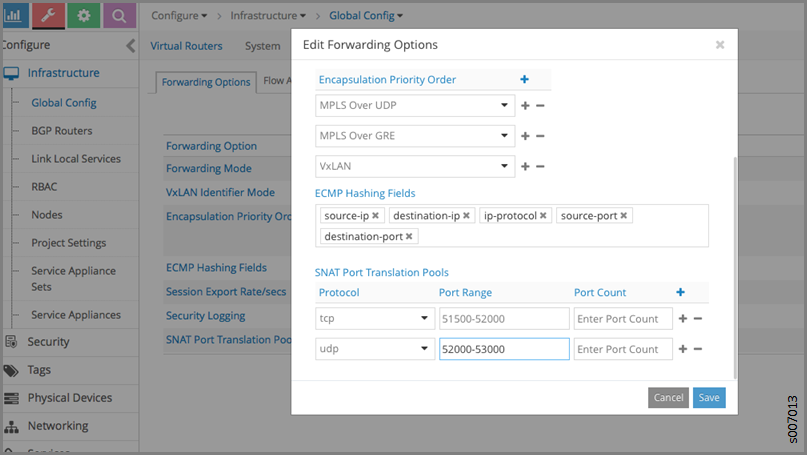 Configuration interface for network forwarding options, with encapsulation priorities, ECMP hashing fields, SNAT port translation pools, and navigation panel.