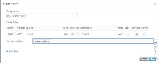User interface for creating a network policy named service-chain-policy with rules to allow traffic, apply to all protocols and ports, bidirectional from left to right, logging enabled. Service instance si-aggregate selected. Options to add rules, cancel, or save policy.