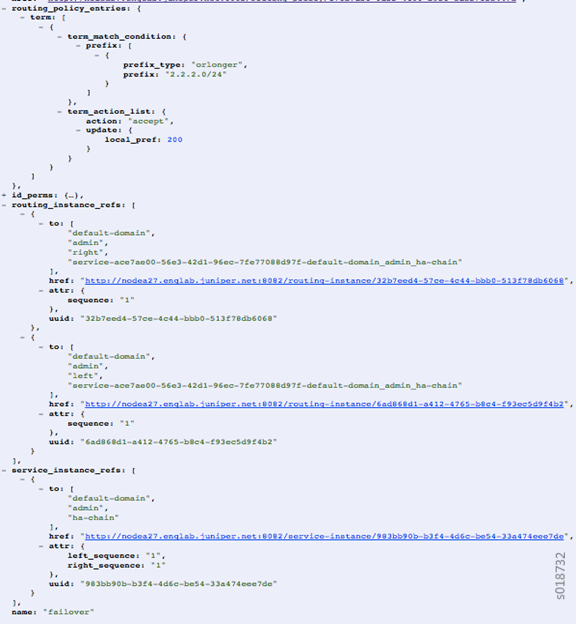 Configuration data snippet with routing policy entries for prefix matching and preference updates, routing instance references with domain and admin attributes, and service instance references.