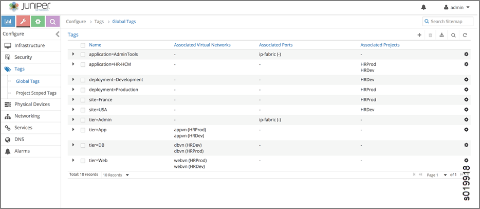 Juniper Networks Global Tags page showing tags for organizing network resources, with options for adding, editing, or searching tags.