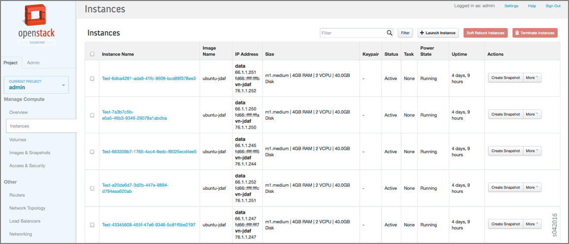 OpenStack Dashboard Instances page showing virtual machine details like name, image, IP, size, status, and actions for management.