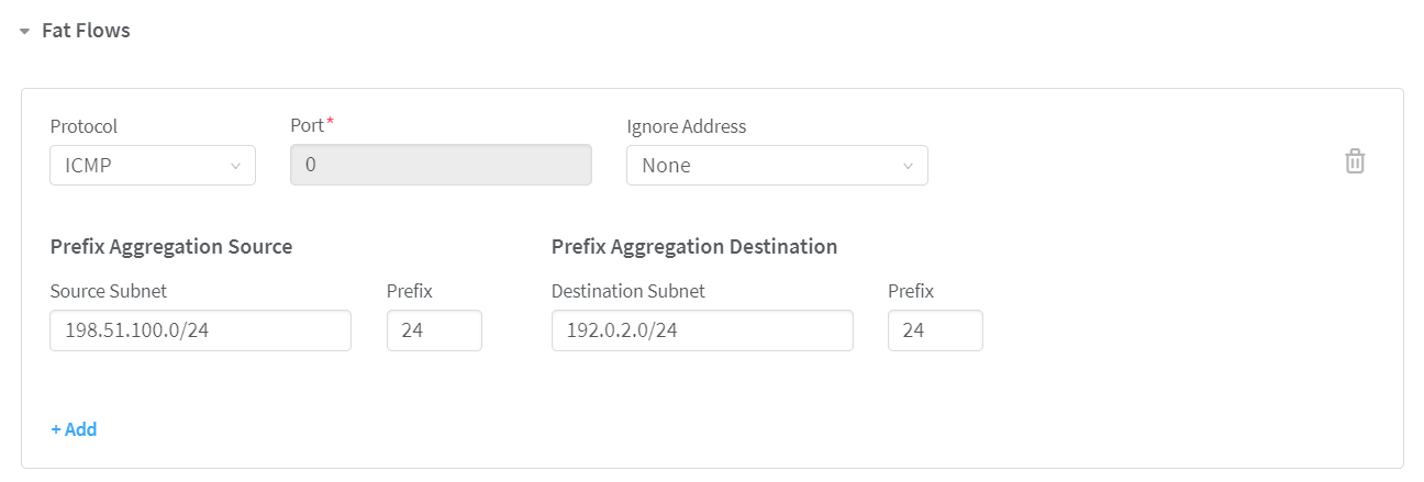 Configuration interface for Fat Flows showing protocol ICMP, port 0, no ignored address, source subnet 198.51.100.0/24, destination subnet 192.0.2.0/24, and options to add or delete entries.