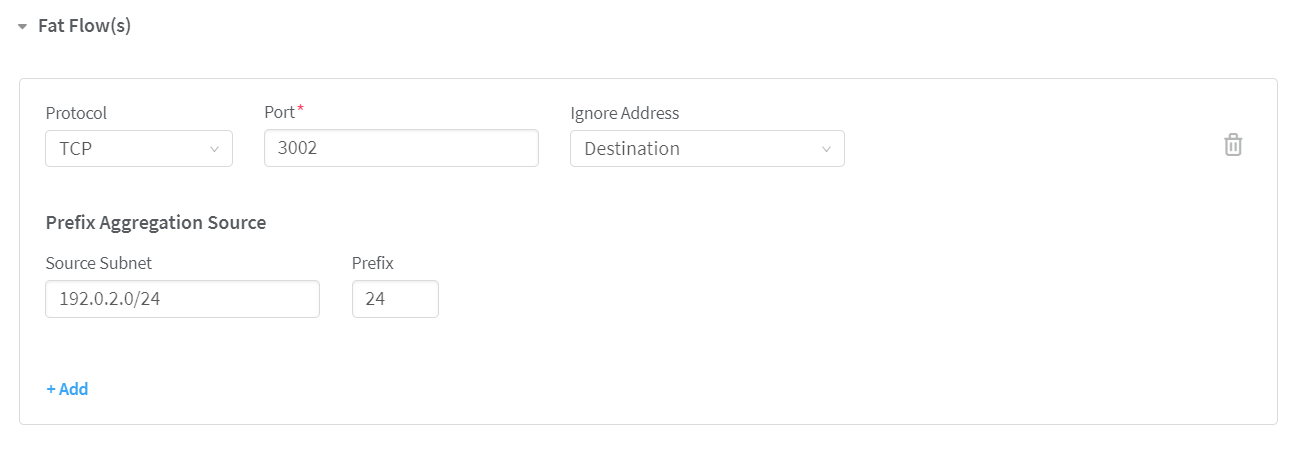 Ignore Address—Destination