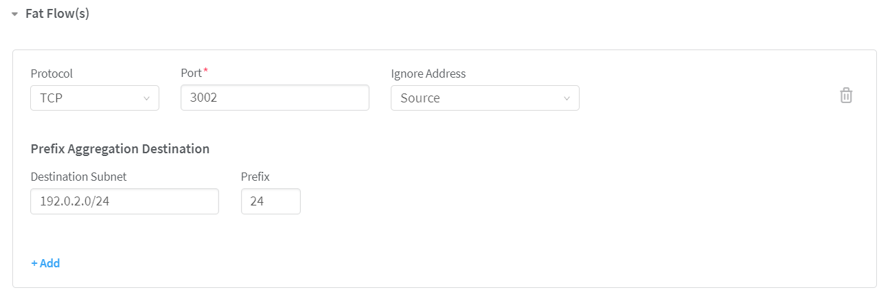 Ignore Address—Source