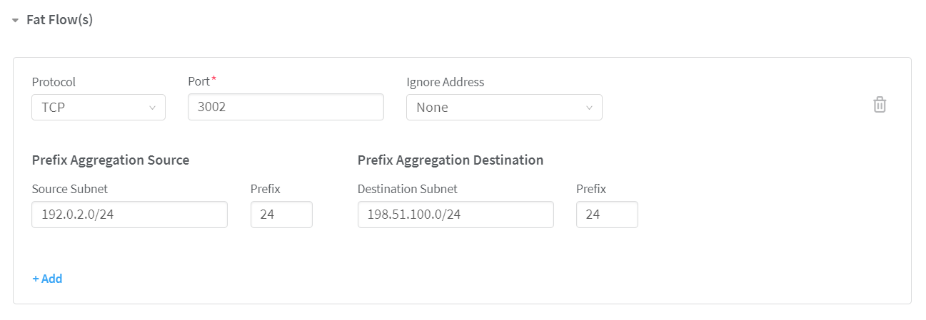 Ignore Address—None