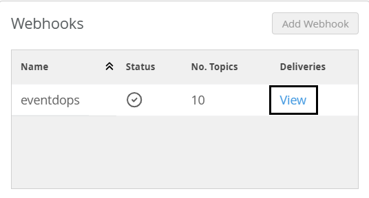 Section of web interface showing a Webhooks table with one entry: eventdops, active status, 10 topics, and a View link. Add Webhook button at top right.