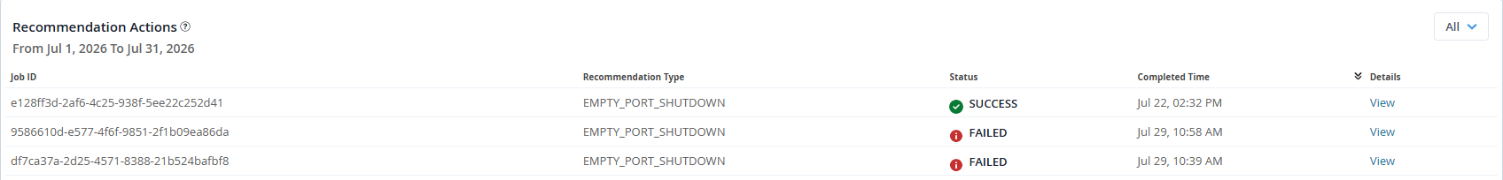 Table titled Recommendation Actions showing data for July 1 to July 31, 2026. Columns include Job ID, Recommendation Type as EMPTY_PORT_SHUTDOWN, Status with one success and two failures, Completed Time, and Details with View links.