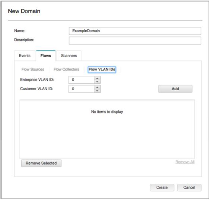 User interface for creating a new domain with fields for name and description. Flows tab selected with active Flow VLAN IDs sub-tab. Input fields for Enterprise and Customer VLAN IDs set to 0 with up/down arrows. Add button below, list shows No items to display. Bottom buttons: Remove Selected, Remove All, Create, Cancel.