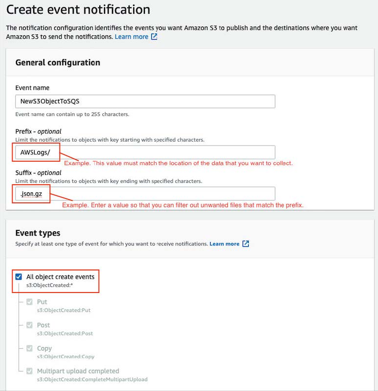 Configuration screen for Amazon S3 event notification setup. Event name: NewS3ObjectToSQS. Prefix: AWSLogs/. Suffix: .json.gz. Event type: All object create events selected. Red annotations explain prefix and suffix usage.