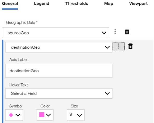 Configuration panel for mapping tool with tabs for General, Legend, Thresholds, Map, Viewport. Options for sourceGeo, destinationGeo, axis label destinationGeo, hover text, and visual properties: diamond symbol, pink color, size 8.