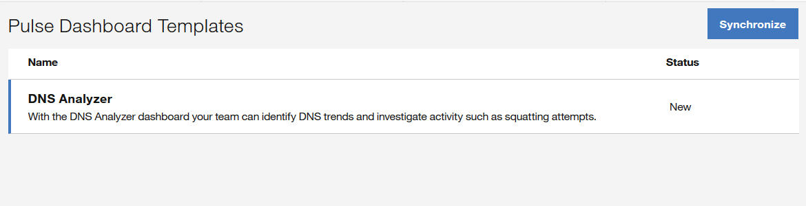 Pulse Dashboard Templates interface showing DNS Analyzer template for DNS trends and squatting investigation. Status: New. Synchronize button top-right.