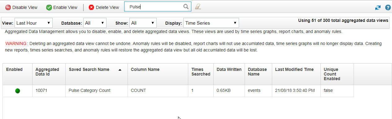 Screenshot of a data management interface showing options for enabling, disabling, or deleting aggregated data views. A search for Pulse is active. A red warning notes that deletion is irreversible. Key details include Aggregated Data ID 10071, Saved Search Name Pulse Category Count, and a green dot indicating the view is active.