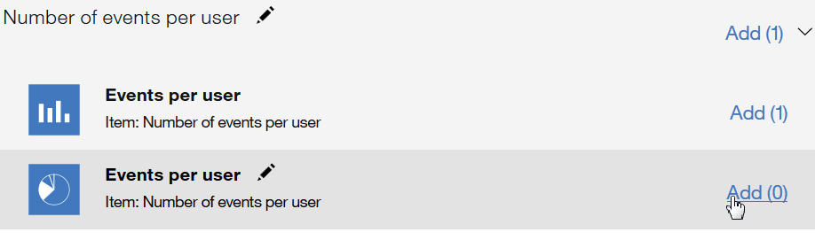 User interface with two options: blue bar chart icon labeled Events per user with Add 1 link, and blue pie chart icon labeled Events per user with Add 0 link.