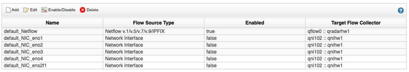Configuration table from a network tool listing flow sources, types, enabled status, and target collectors. Includes Add, Edit, Enable/Disable, and Delete buttons.