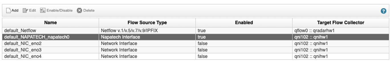 Network configuration interface showing flow sources like default_Netflow and default_NIC with types Netflow and Network Interface. Each source has enabled status true or false and a target flow collector like qflow0 :: qradarhw1. Options to add, edit, enable disable, and delete entries are available.