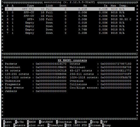 Network monitoring interface showing port status, types, link status, speed, traffic statistics in megabytes, temperature in Celsius, and error metrics for received packets.